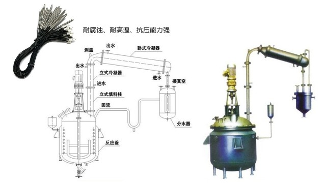 化工斧